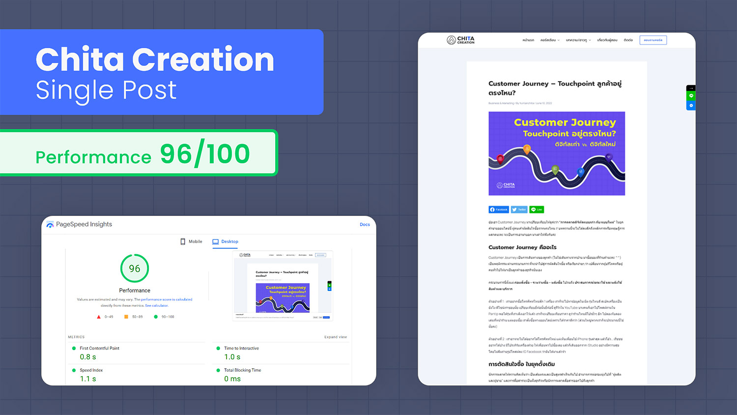 Web Performance หน้าบทความ ก็สำคัญนะ - Goolge PageSpeed score 96